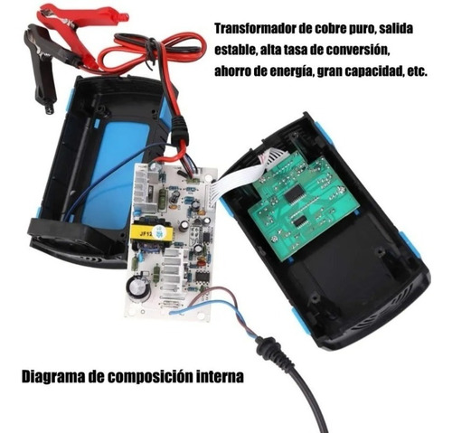 Imagen 5 de 9 de Cargador Inteligente Rápido De Baterias Para Coche