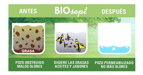 Imagen 3 de 6 de Biosept Para Pozo Ciego Y Destapa Cañeria X6 Cajas Surtidas
