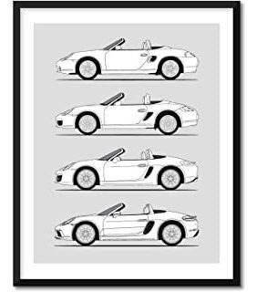 Porsche Boxster Generations Inspired Poster Print Wall Atc 