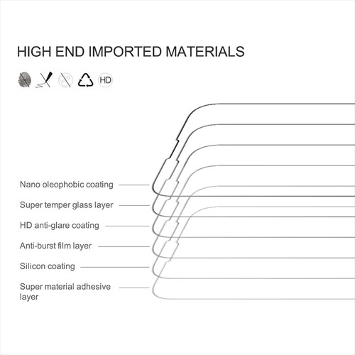 Mica De Cristal Templado Compatible Con Iphone 13mini