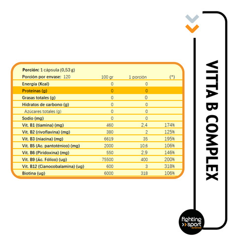 Vitta B Complex Winkler Nutrition Vitaminas - Frasco 120 Cap Sin Sabor