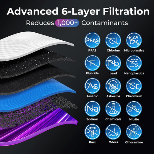 Ispring Ro5004f Filtro De Agua De Ósmosis Inversa Con Uv, Si