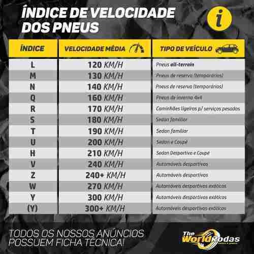 Com 4 Pneus Delinte 165/50/15 72v Ds2 Aro 15