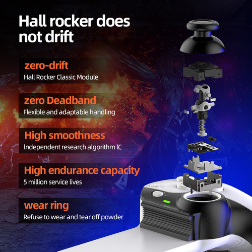 Control Joystick Inalámbrico Para Ps3 Ps4 Android Ios Mobile