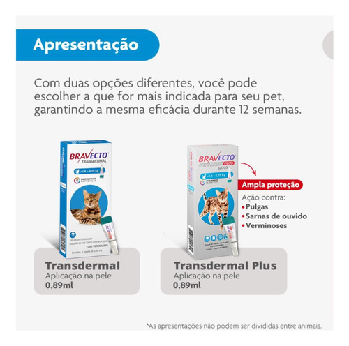 Bravecto Plus Gatos Transdermal 2,8 A 6,25kg 250mg Branco