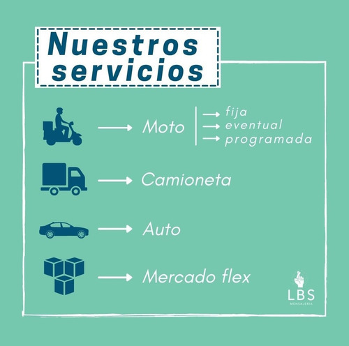 Imagen 2 de 3 de Servicios De Mensajería - Mercadoenvios - Envios Flex