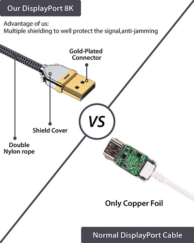 Cable Maxonar Usb C A Displayport, 8 K, 60 Hz/6,6 Pies/gris