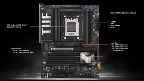 Mb Asus Tuf X870-plus Wifi7 D5 Atx Am5 Ryzen 9000/8000/7000