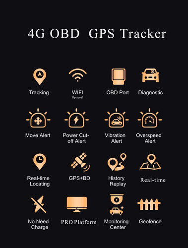 Rastreador Gps Obd 4g Mini Flota Obd-ii 1 Año De Suscripción