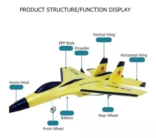 Avião De Controle Remoto The Minator Su 35 Planador Vermelho em