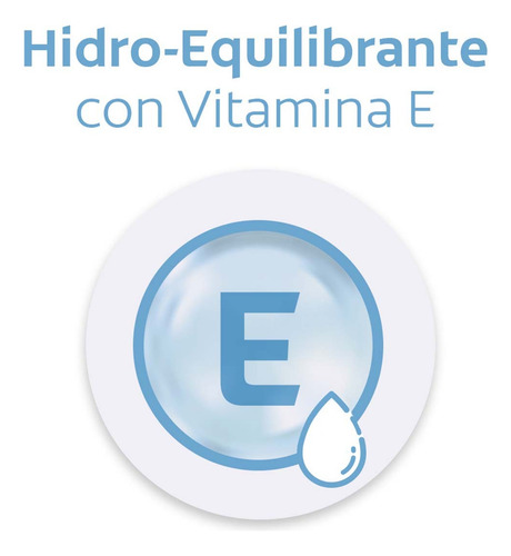 Crema Humectante Palmolive Neutro Balance Piel Seca 450g Neutra
