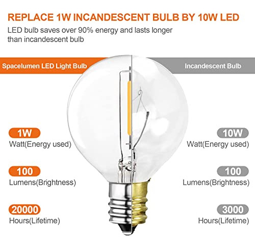Bombillas Led G40 Reemplazo, 1w E12/c7 Para Luces De