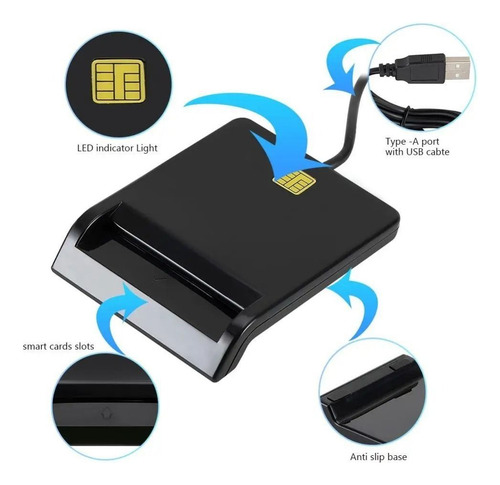 Adaptador De Conector Clonador De Tarjetas Usb 2.0 Para Lect