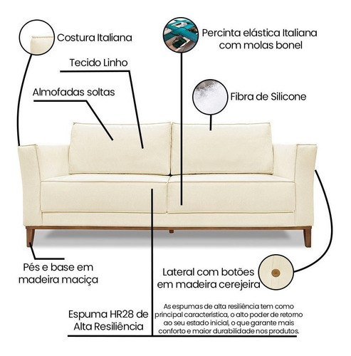 Kit Poltrona E Sofá Living 2 Lugares 1,70m Vega Linho Bege