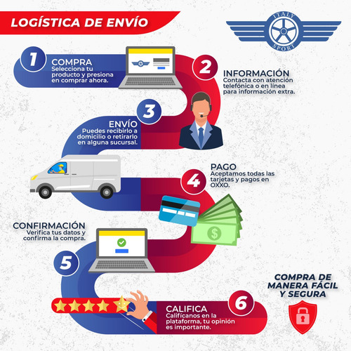 4 Rines 19 Deportivos 5-112 Mercedes Benz Audi Vw Leon Cupra Machine Black