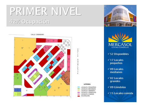 Imagen 23 de 23 de Locales C.c. Mercasol Nivel I (4.93 A 11.17 M2)