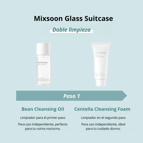 Mixsoon Set De Rutina 4 Pasos De Skincare Cosmética Coreana