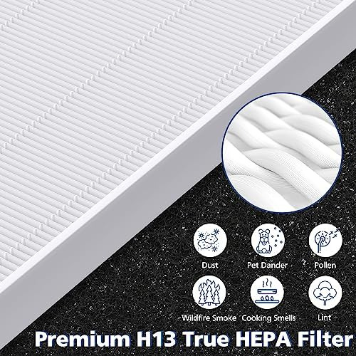 C545 H13 Filtro De Repuesto True Hepa S Compatible Con Purif
