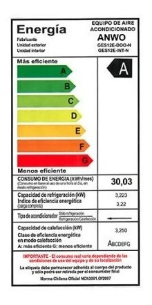 Aire Acondicionado Anwo On-off Virus Protect 12.000 Btu