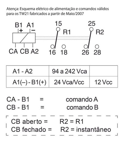 Relé De Tempo Multifunção 94-242vca 24vca/vcc Tw21 - Coel