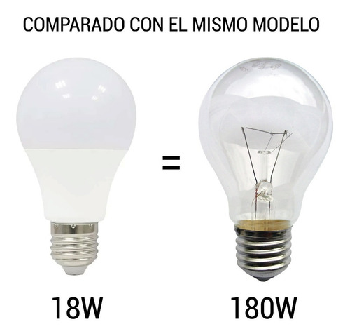 Imagen 5 de 8 de Lampara Led 18w Luz Cálida O Fría Calidad Garantia Unilux