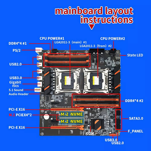 Placa Mae X99 Dual + 2 Cpu Xeon E5 2630v4