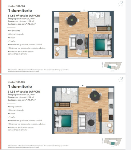 Reservadas! Ultimas 2 Unidades 1 Dorm Con Garaje