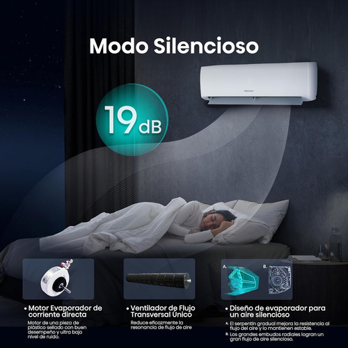Minisplit Hisense 1 Ton 12000btus 110v Solo Frío Blanco Blanco