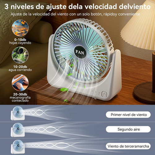 Pu Ventilador De Escritorio Portátil Ventilador Usb