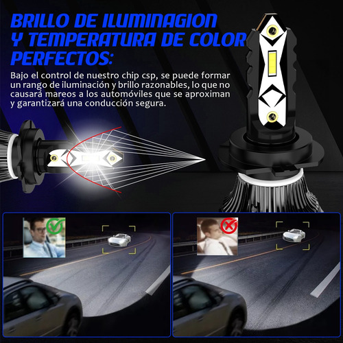 Kit Focos Led H7 H11 9005 9006 Csp Alta O Baja 110w 22000lm