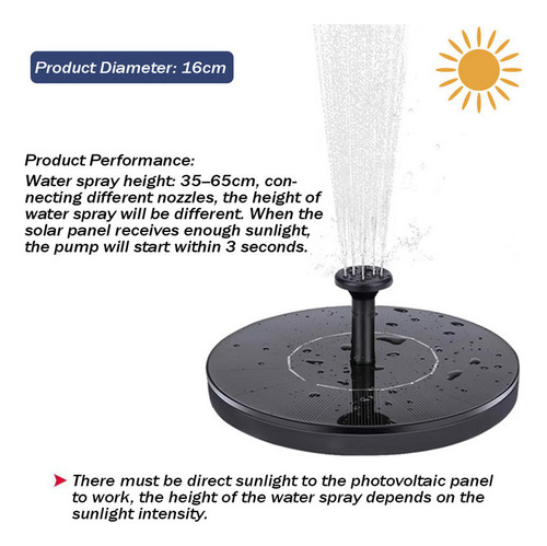 Bomba De Agua Con Fuente Solar Para Jardín, Estanque,cascad*