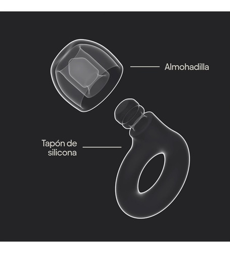 Tapones Para Los Oídos Loop Quiet 2 Reutilizables Descanso