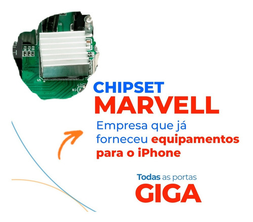 Imagem 6 de 10 de Switch Metro 2rj 2 Fib +gbic Embutido