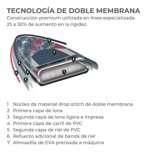 Stand Up Paddle / Sup Inflable Wave / Am 8.8 Pies