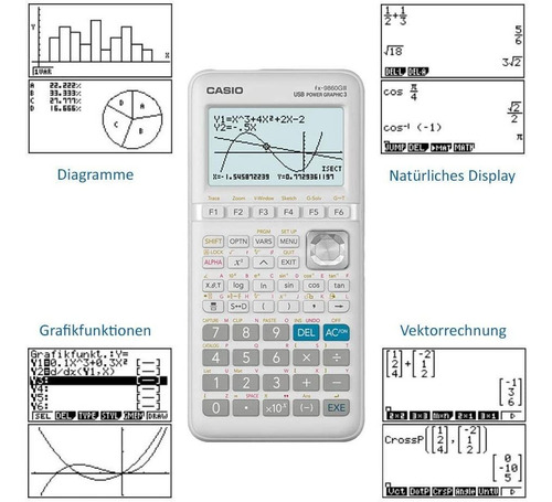 Imagen 10 de 10 de Calculadora Cientifica Graficadora Casio Fx-9860 Giii
