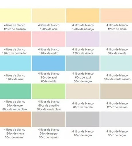Imagen 3 de 4 de Entonador Universal Tonplast De Sinteplast 120cc- Colores