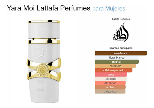 Perfume Decant (muestra De Bolsillo)