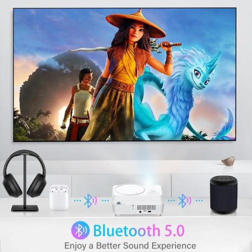 Proyector Bluetooth Wifi Full Hd Reproductor De Dvd Con Lm