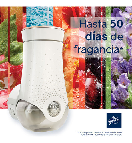 Aromatizante Electrico Glade Frutos Rojos 21 Ml
