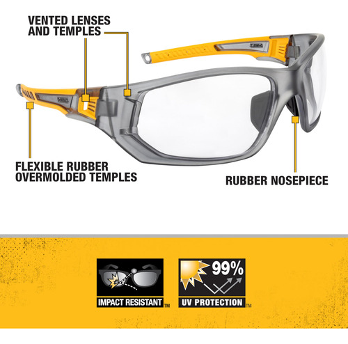 Óculos De Proteção Dewalt Dpg112 Full Frame Clear Lens