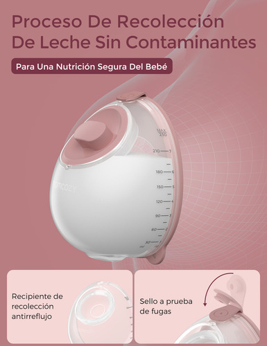 Momcozy V1 Pro Extractor De Leche Eléctrico, Extractor de Leche Portátil Manos Libres, Rojo