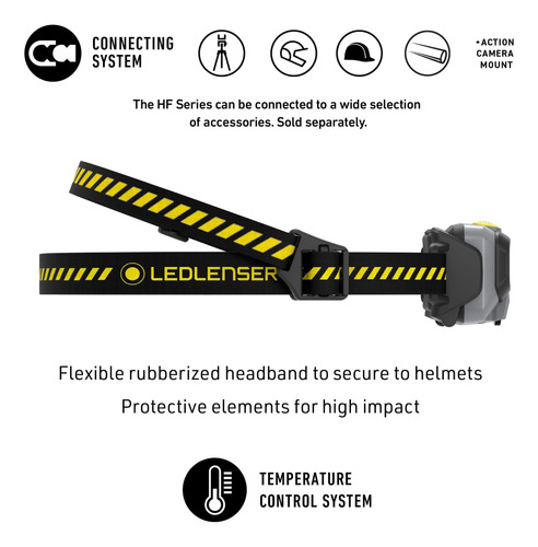 Ledlenser Hf6r Trabaja Con Manos Libres, Led Recargable Y Al