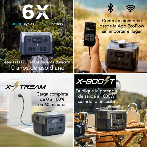 Bateria Portatil Ecoflow River 2 Max 512wh Con Tomacorriente