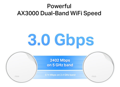 Sistema Wi-fi Mesh Tp-link Deco X50 Wifi6 Poe 3000mbps Pack3
