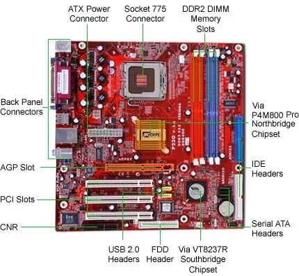 comprar P23g Vid\u002Fson\u002Fred Slot Agp Ddr2\u002Fddr1 Cel\u002Fp4\u002Fdual Core\u002Fcore2