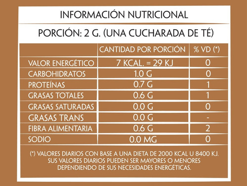 Imagen 2 de 4 de Comino Molido Premium Molino Cerrillos Doypack 75g Sin Tacc
