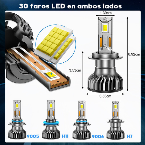 Par Kit De Faros Led H7 H11 9005 9006 Canbus Csp Auto 220w