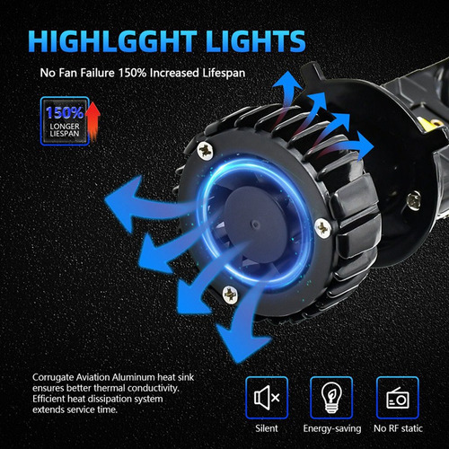 Lente De Proyector H4 Bi-led De 20000 Lm, 80 W, For Automóv