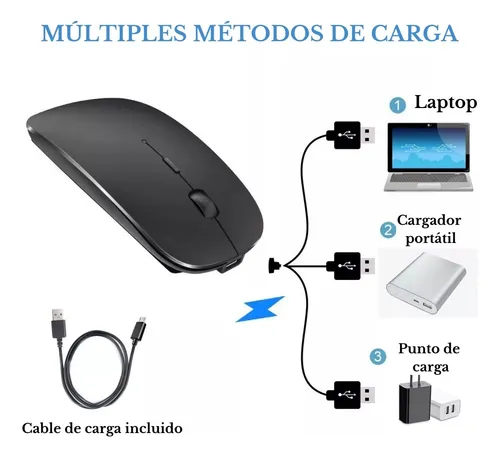 Promo 2x1! Mouse Recargable Bluetooth Usb C/ Windows Mac