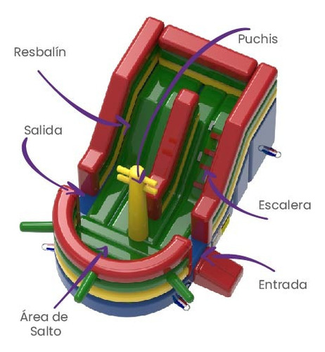 Juego Inflable Chileinflable Tobogán Barco